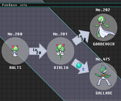 Pokemon Emerald Ralts Evolution Chart