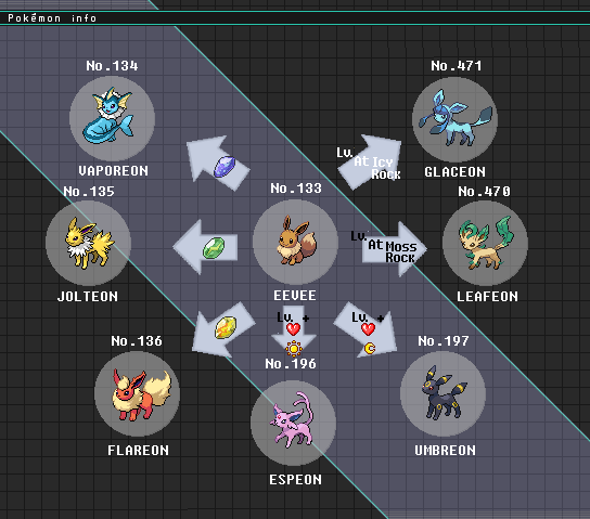 Soul Silver Evolution Chart