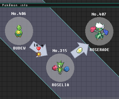 How To Evolve Budew In Pokemon Pearl