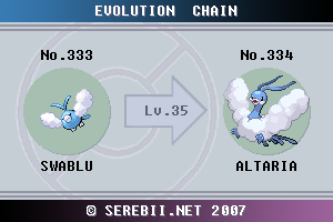 At what level does Swablu evolve?