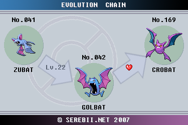 Crobat Evolution Chart