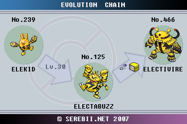 Electivire.png