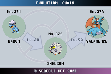 Salamence Evolution Chart Emerald