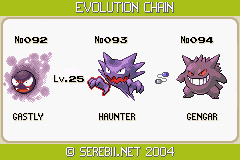 Haunter Pokemon Evolution Chart
