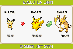 Pokemon Pikachu Evolution Chart