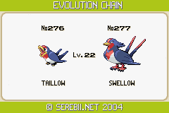 Pokemon Emerald Evolution Chart