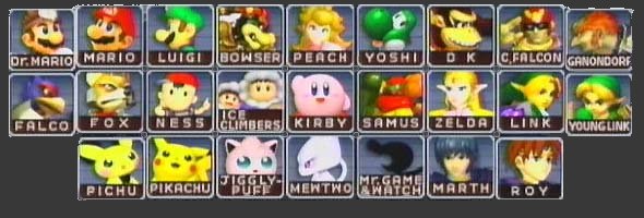 Super Smash Bros. Melee Characters | galleryhip.com - The ...