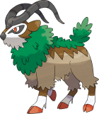 Gogoat Art