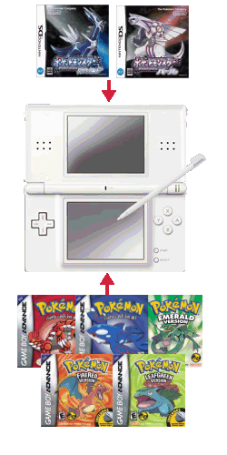 Pokemon diamond gba