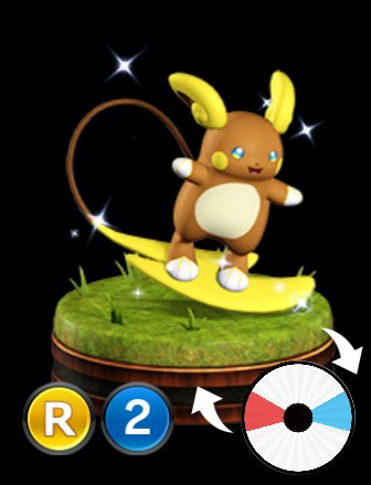 Pokémon Go Alolan Pokémon Forms list, how to get Alolan Raichu