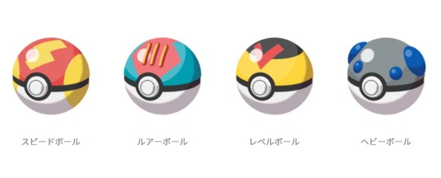 Ball Set Event Image