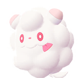Normal Sprite