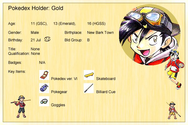 Characters of Pokémon Gold, Silver & Crystal