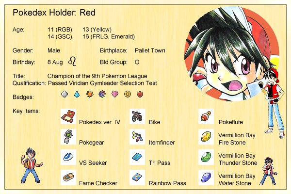 All of Red's Pokemon 