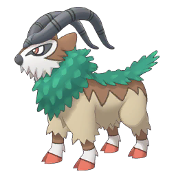 Gogoat Image