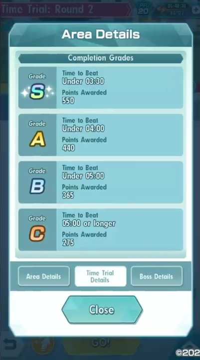 Time Trial Events Image