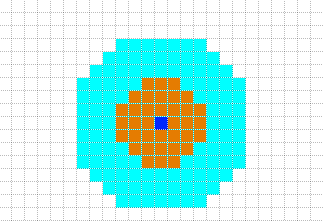 Chart showing the spread of water on tiles