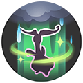 Right as Rain Right as Rain