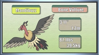 Mandibuzz