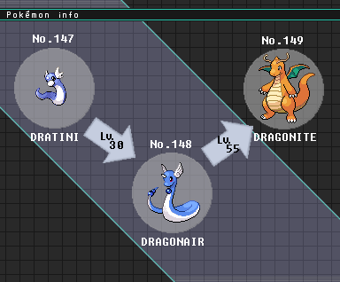 Pokémon Of The Week Dragonite