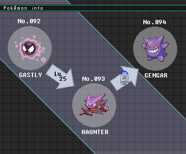 Pokémon Week - Gengar