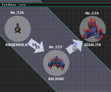 How To Evolve Roggenrola Into Boldore And Gigalith In Pokemon