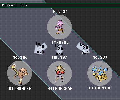 Pokemon Black 2 & White 2 - How to Evolve Tyrogue into Hitmonlee