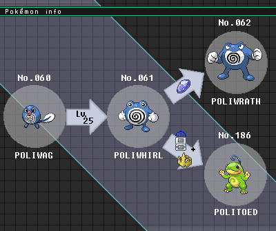 of Week - Poliwrath