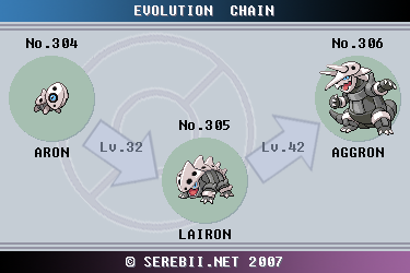 Pokemon Emerald - How To Evolve Aron Into Lairon And Aggron