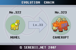 How To Evolve Numel Into Camerupt In Pokemon Emerald