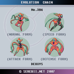 Pokémon of the Week - Deoxys