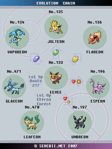 How to evolve eevee to espeon (Flora sky and Emerald) 