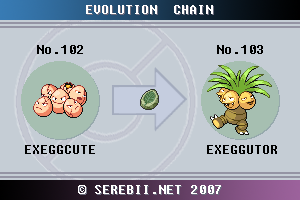 Exeggutor Evolution Chart