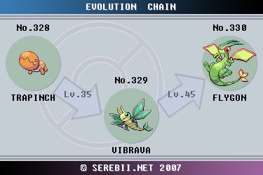 Salamence Evolution Chart Emerald