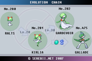 Pokémon TamerBrasil: Pokémon da semana 022 - Gallade