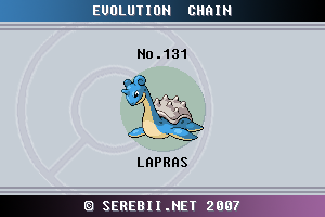 Pokémon of the - Lapras