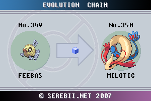 silhuet her kølig Pokémon of the Week - Milotic