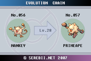 Investere forstene udbytte Pokémon of the Week - Primeape