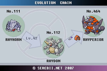 Rhyperior (Pokémon GO): Stats, Moves, Counters, Evolution