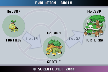 [Resim: Torterra.png]