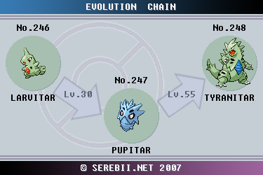 Larvitar Evolution Chart