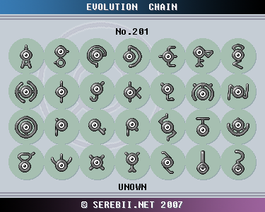 Unown evolutions : r/pokemon