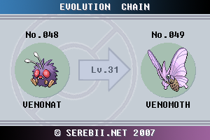 venomoth evolution chart