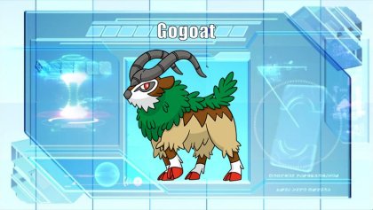 Gogoat
