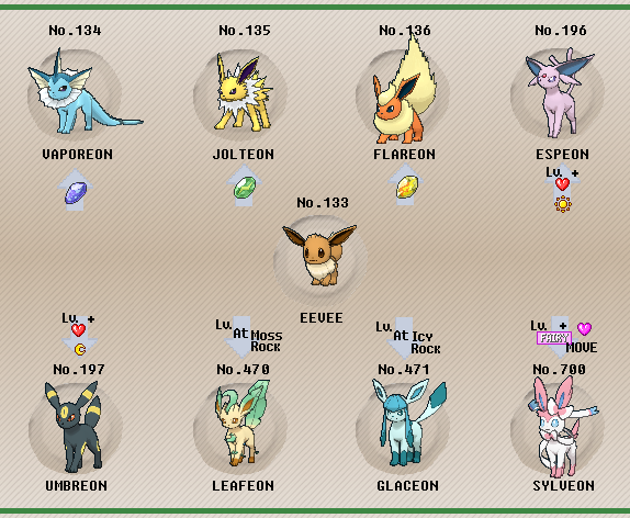 How to evolve eevee to espeon (Flora sky and Emerald) 