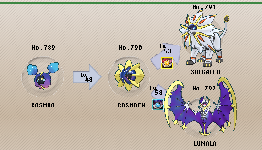 Lunala ( Cosmog Evolution ) Pokemon Trade Go