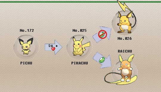 Pikachu Evolves To Raichu In Pokemon Sleep #shorts 