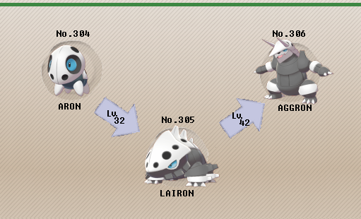 Pokemon Emerald - How To Evolve Aron Into Lairon And Aggron