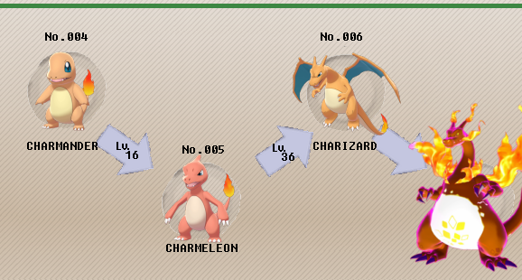 Charizard Pokédex: stats, moves, evolution & locations