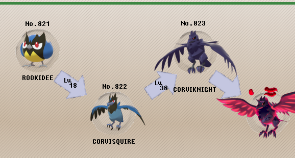 Dizem que o Corviknight é o Pokémon mais forte que habita os céus da região  de Galar. Pode ser visto, frequentemente, a voa…